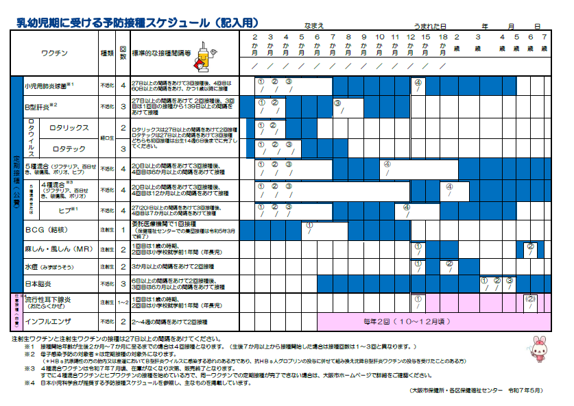 記入用の予防接種スケジュールのpdf