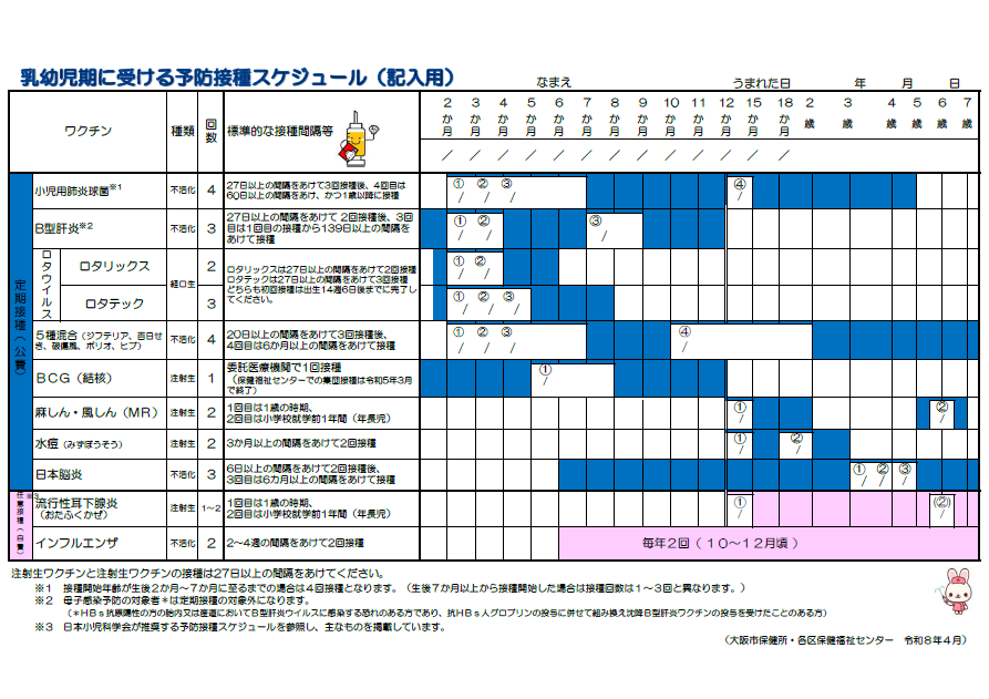記入用の予防接種スケジュールのpdf