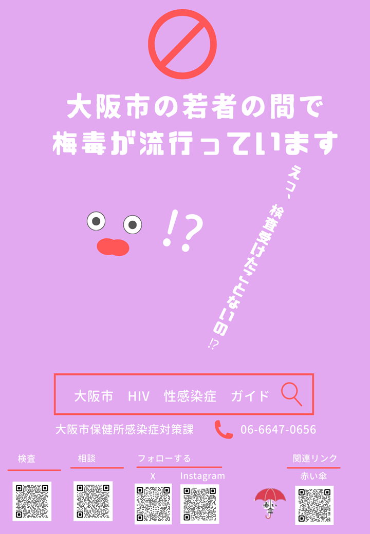 梅毒予防啓発リーフレット画像