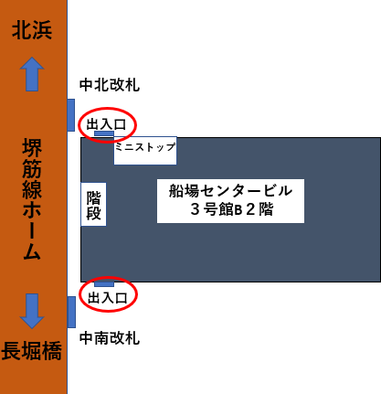 船場センタービル3号館B2階出入口