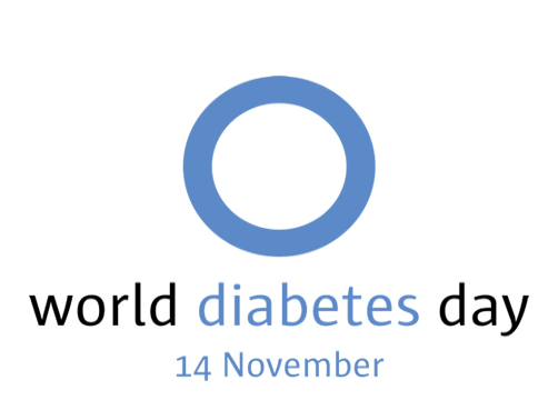 World Diabetes Day（世界糖尿病デー）のシンボルマーク