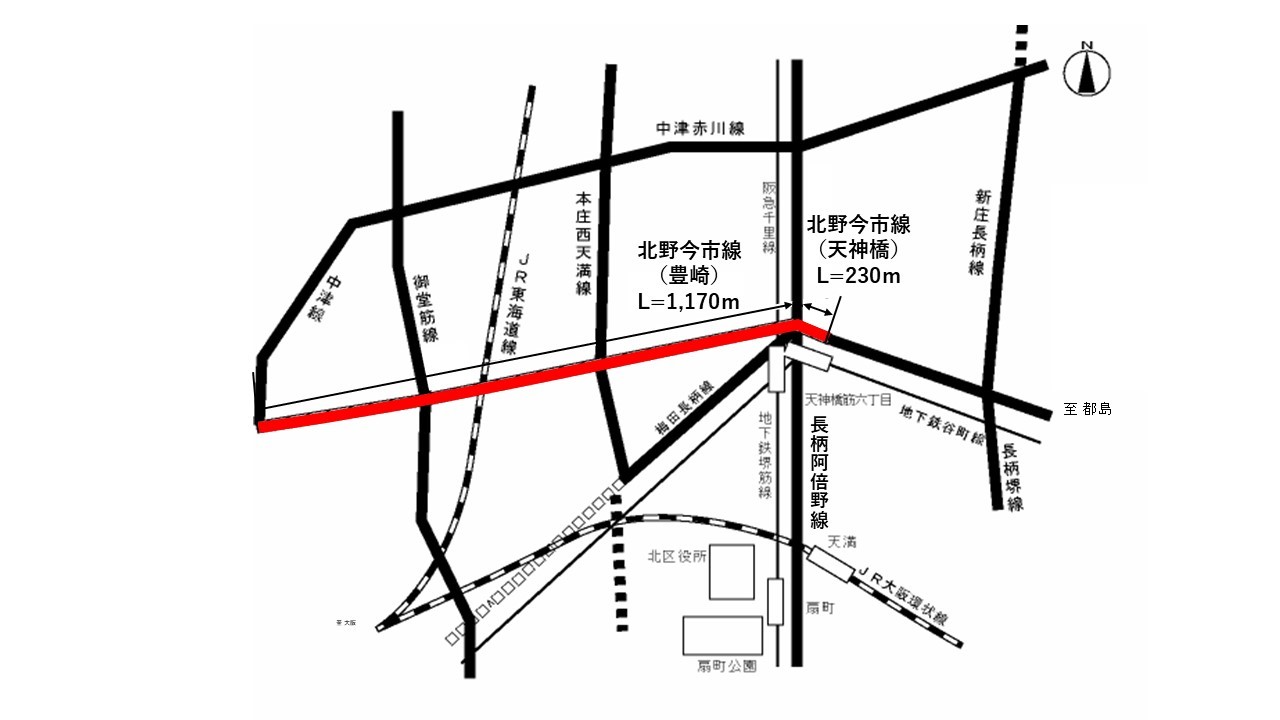 北野今市線（その1、2）