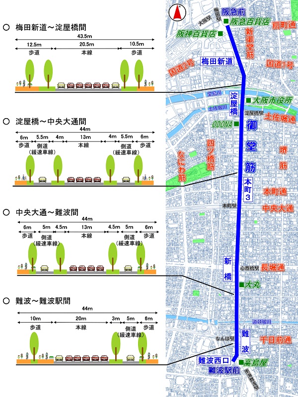 大阪市 御堂筋プロフィール 道路 御堂筋