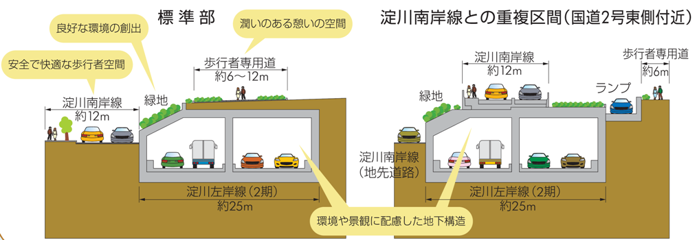 断面図
