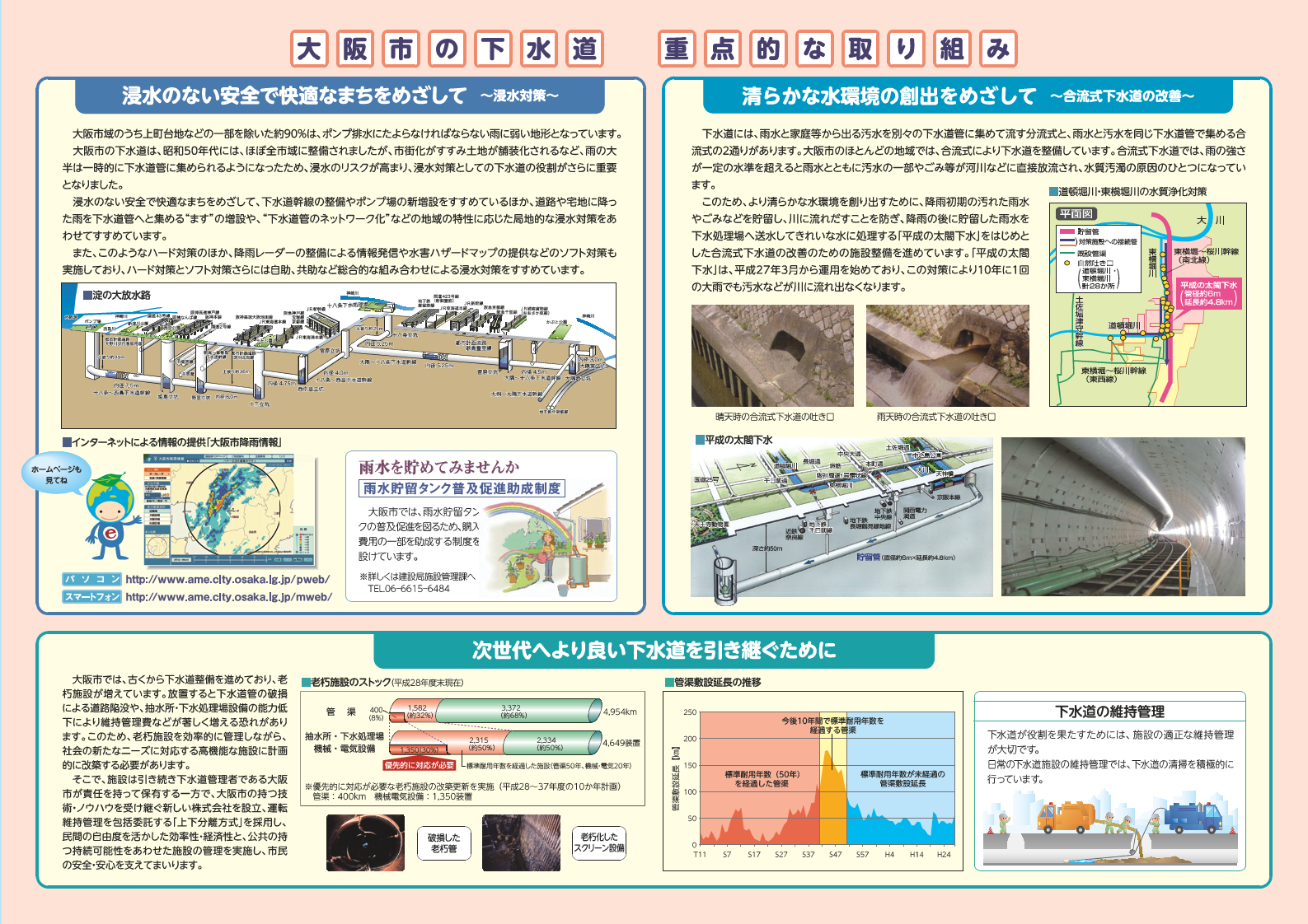 重点的な取り組み