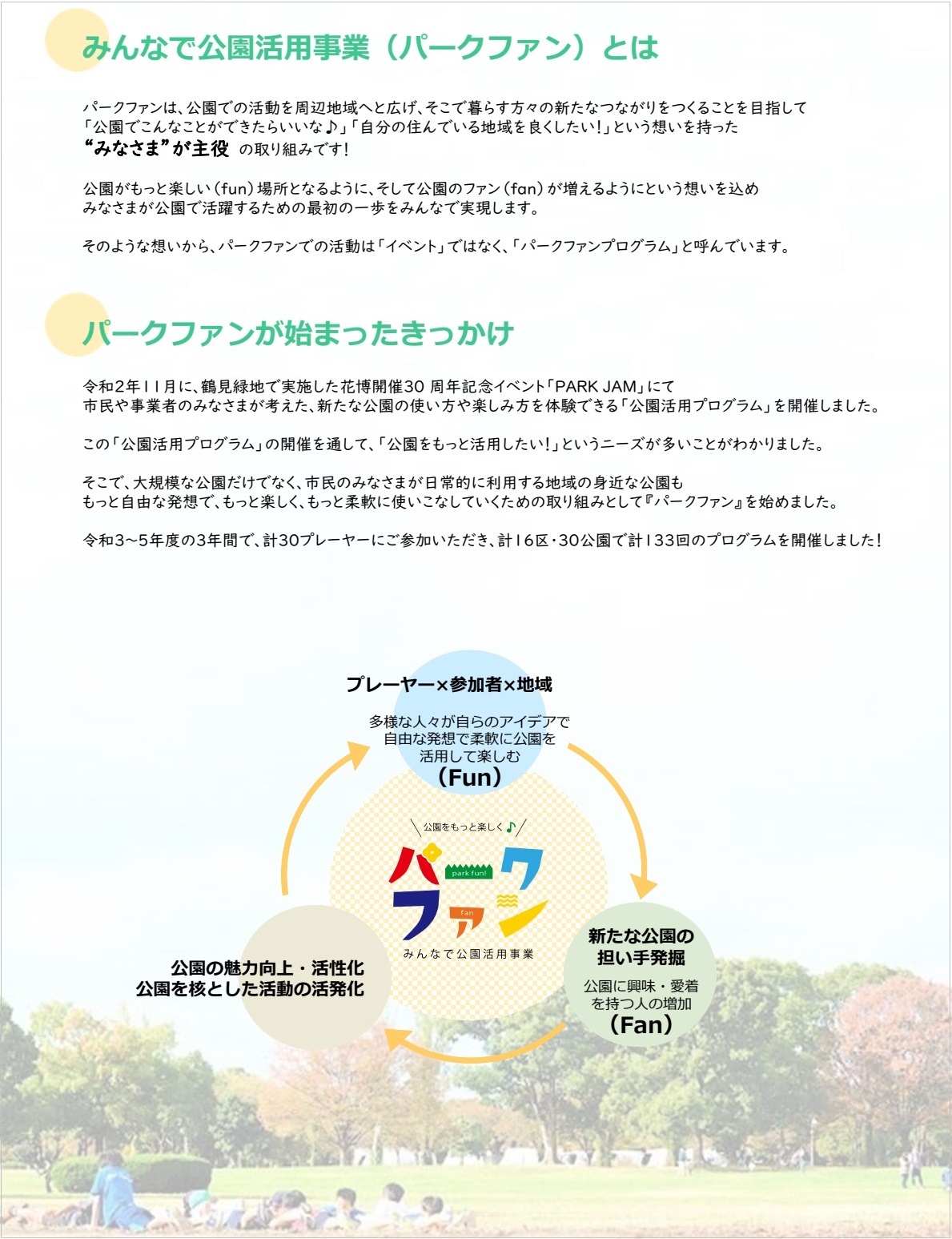 パークファンとは
