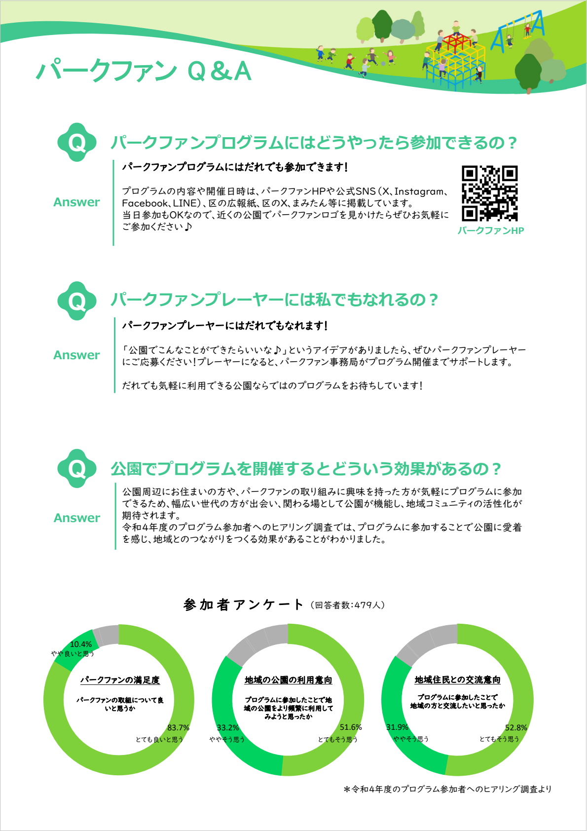 パークファンQ&A