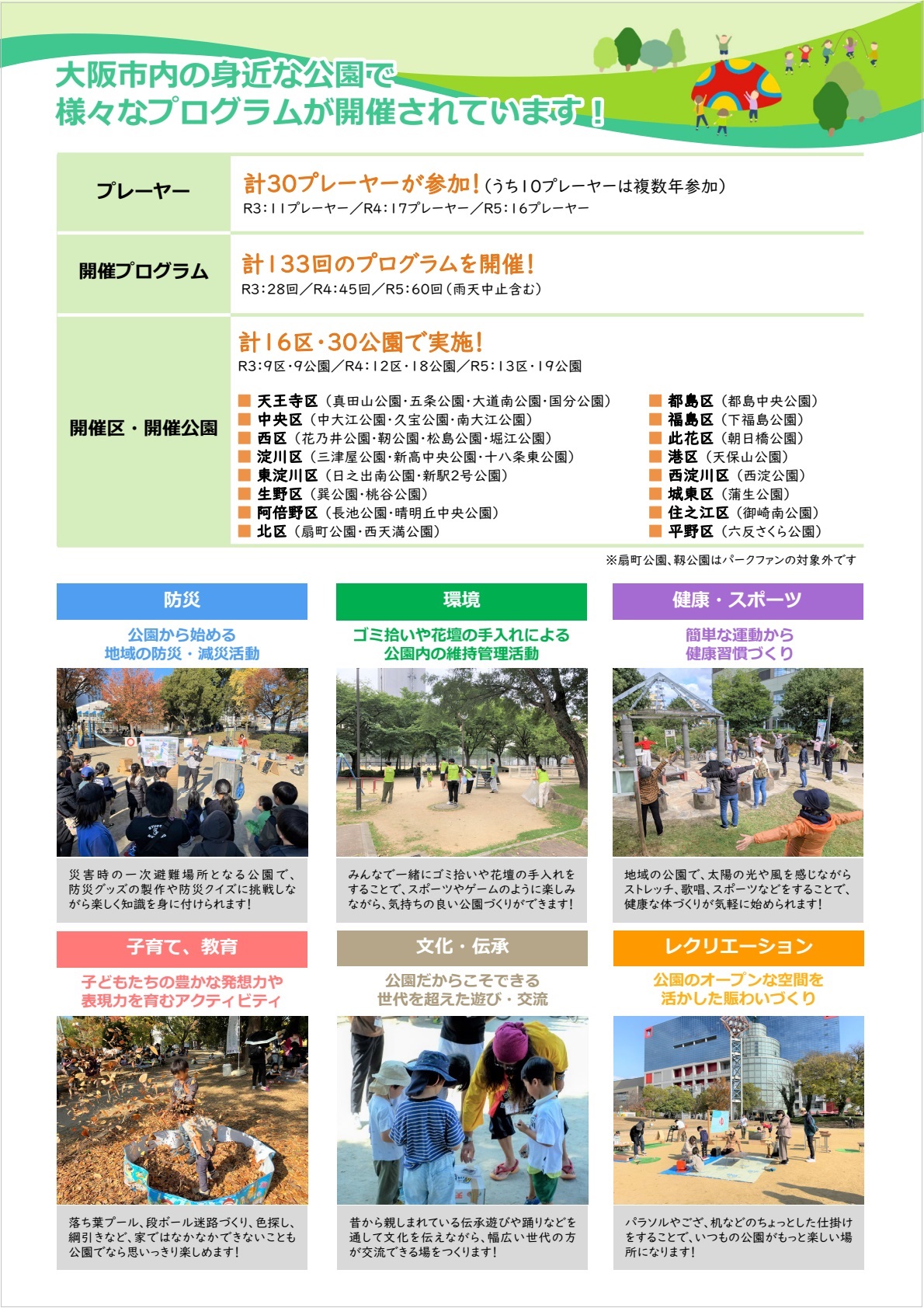 大阪市内の身近な公園で様々なプログラムが開催されています