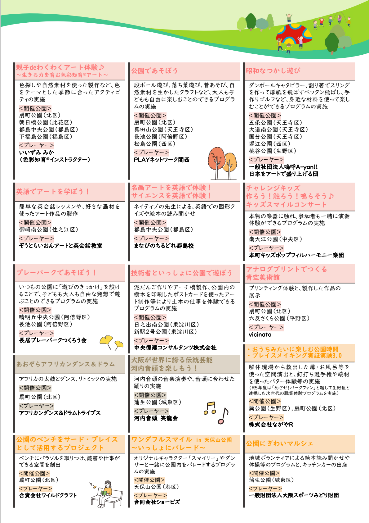 令和3年から5年度の開催プログラム一覧（2）