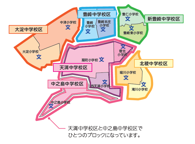 学校選択制にかかる検証報告書