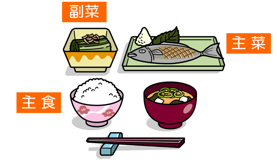 バランスよく食べる説明