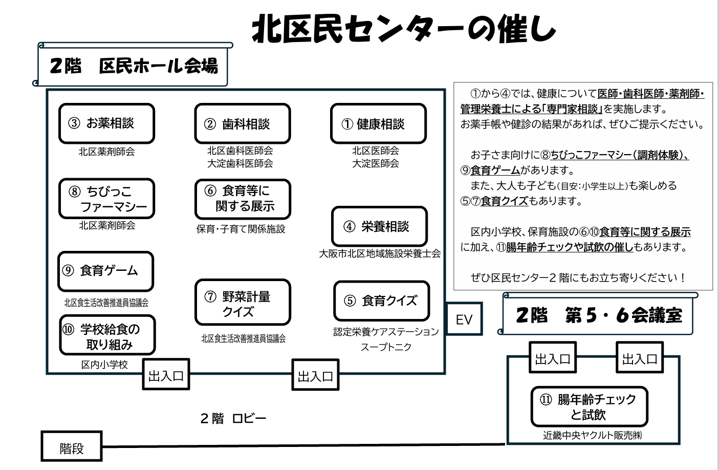 北区民センターの催し（2階）