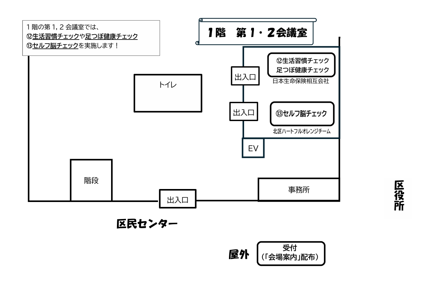 区民センターの催し（1階）