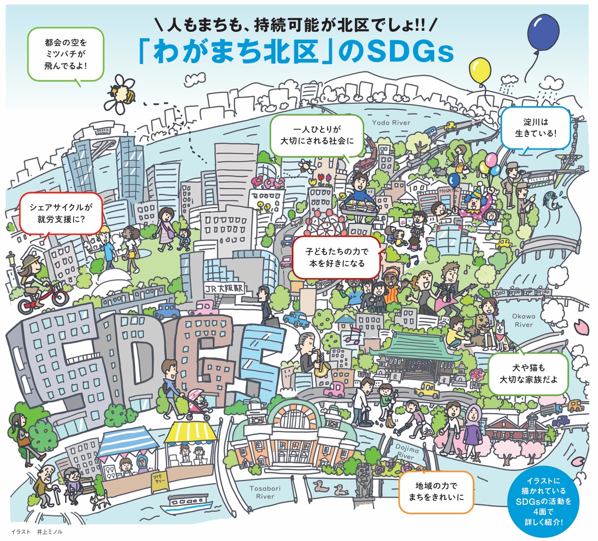 北区で行われているSDGsの取組を描いたイラスト