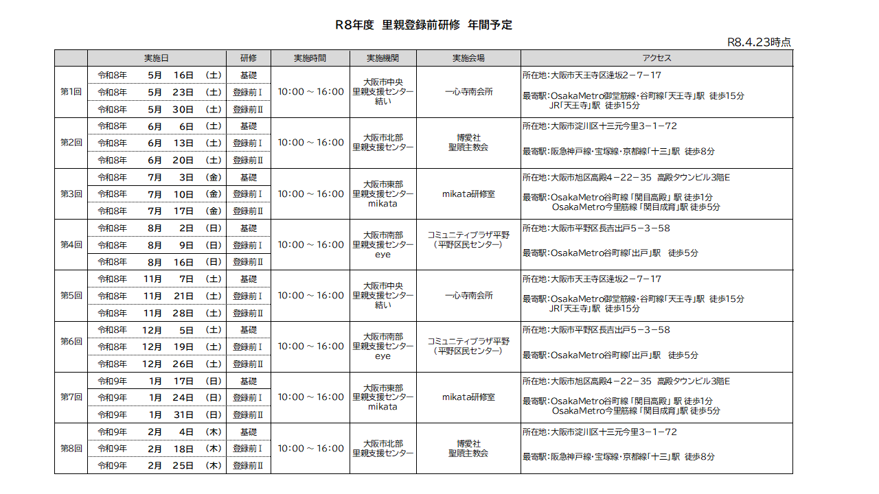 令和7年度大阪市里親登録前研修スケジュール