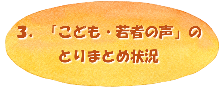 目次3とりまとめ状況