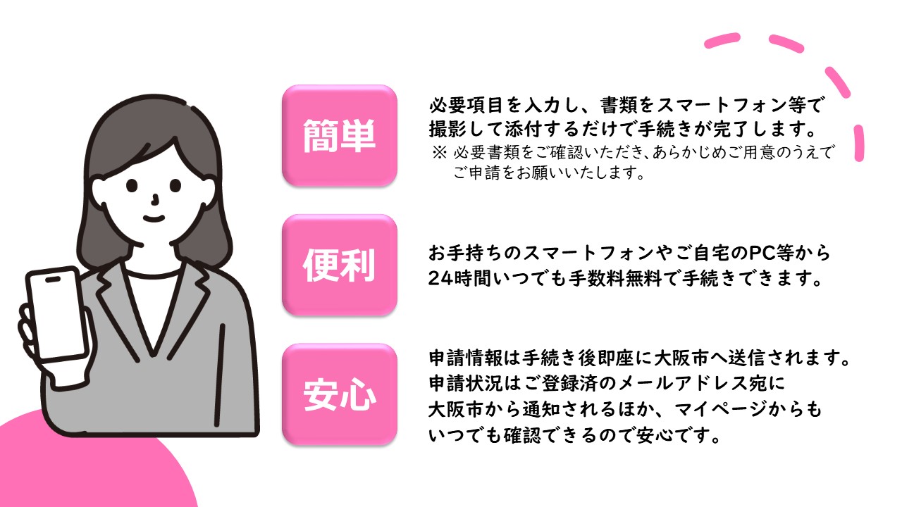 行政オンラインシステムの特徴