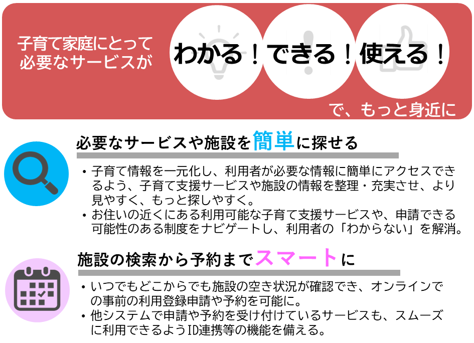 アプリの特徴として、必要なサービスや施設を簡単に探せる。施設の検索から予約までスマートに。