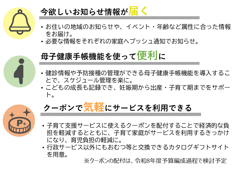 今欲しいお知らせ情報が届く。母子健康手帳機能を使って便利に。クーポンで気軽にサービスを利用できる。