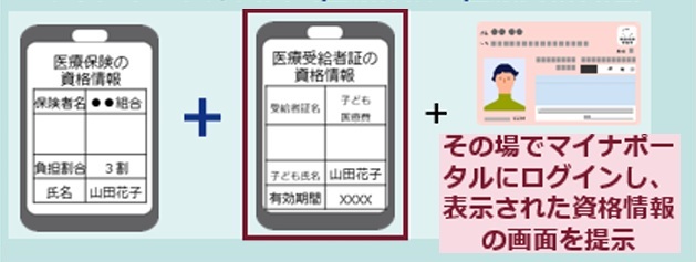 カードリーダーで読み取りができず資格確認ができない場合