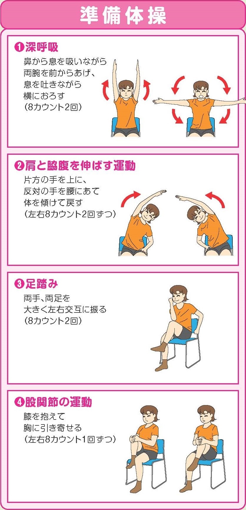 大阪市此花区 いきいき百歳体操 を始めてみませんか 健康 福祉 健康ナビ