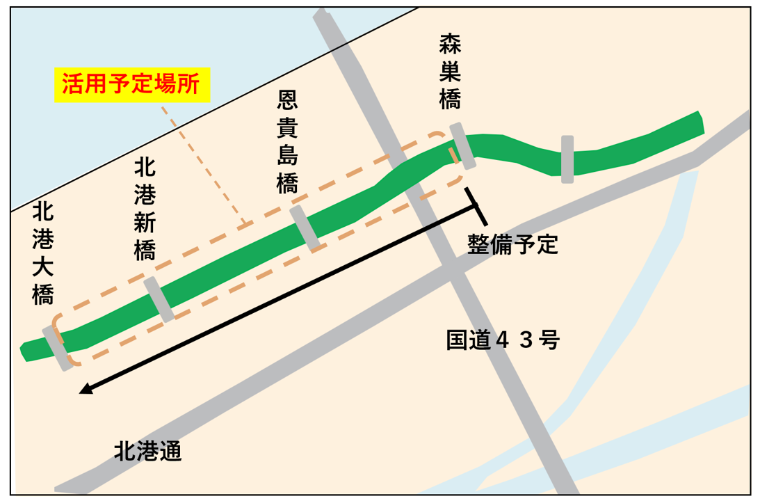 恩貴島橋以西のエリアにおいて、桜の植樹などに活用することを表した地図