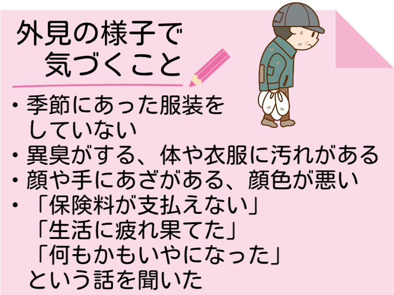 外見の様子で気づくこと　季節にあった服装をしていない　異臭がする、体や衣服に汚れがある　顔や手にあざがある　顔色が悪い　保険料が支払えない　生活に疲れ果てた　何もかもいやになった　という話を聞いた
