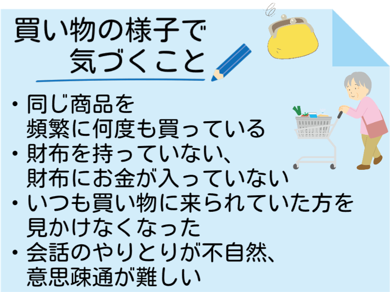 買い物の様子で気づくこと　同じ商品を頻繁に何度も買っている　財布を持っていない　財布にお金が入っていない　いつも買い物に来られていた方を見かけなくなった　会話のやり取りが不自然　意思疎通が難しい