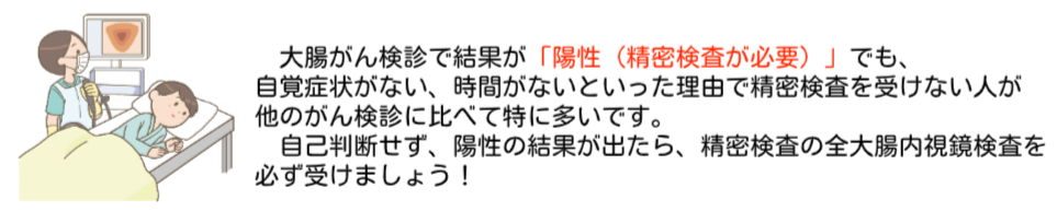 自覚症状がない、時間がないといった理由で精密検査を受けない人が他のがん検診に比べて特に多いです。自己判断せず、陽性の結果が出たら、精密検査の全大腸内視鏡検査を必ず受けましょう