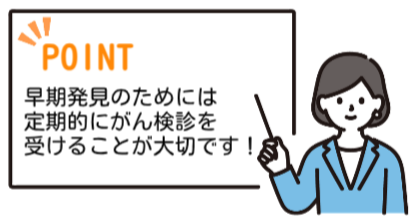 ポイント。早期発見のためには定期的にがん検診を受けることが大切です