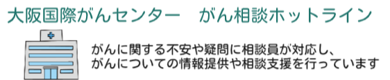 大阪国際がんセンターにがん相談ホットラインがあります。がんに関する不安や疑問に相談員が対応し、 がんについての情報提供や相談支援を行っています。