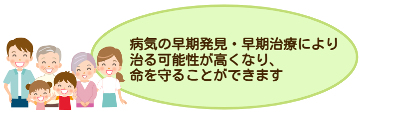 病気の早期発見、早期治療により治る可能性が高くなり命を守ることができます