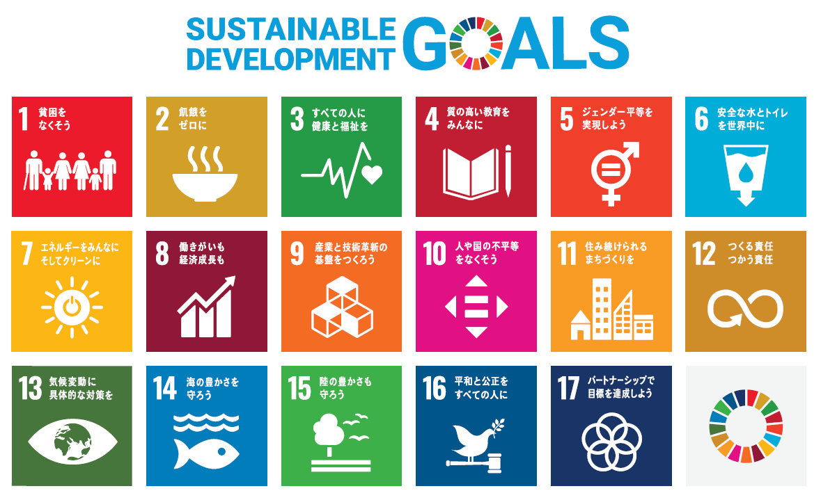 SDGsのロゴ画像