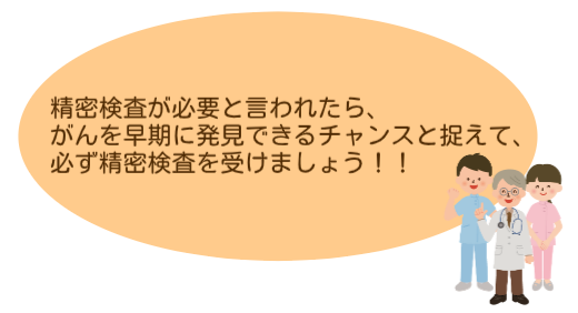 精密検査が必要と言われたら、がんを早期に発見できるチャンスと捉えて、必ず精密検査を受けましょう