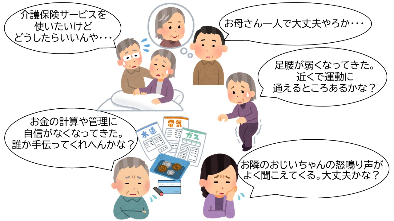 地域包括支援センターの相談事例