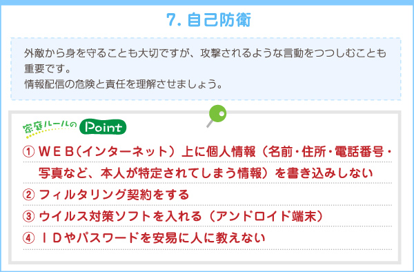 自己防衛のルールに関する画像