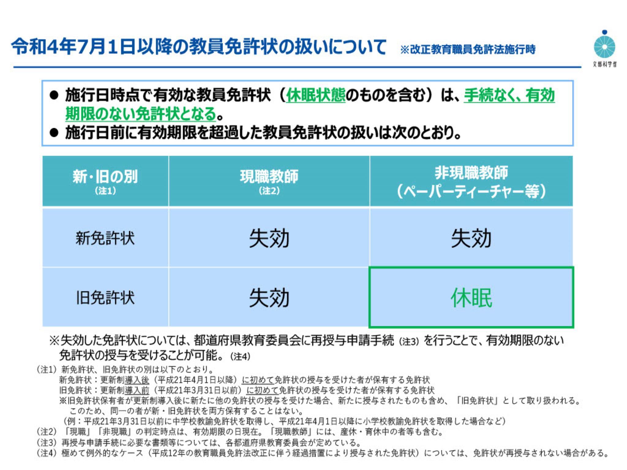 令和4年7月1日以降の教員免許状の扱いについて