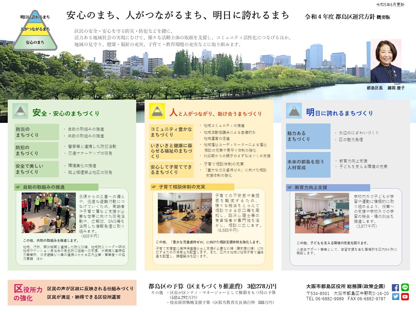運営方針の概要版