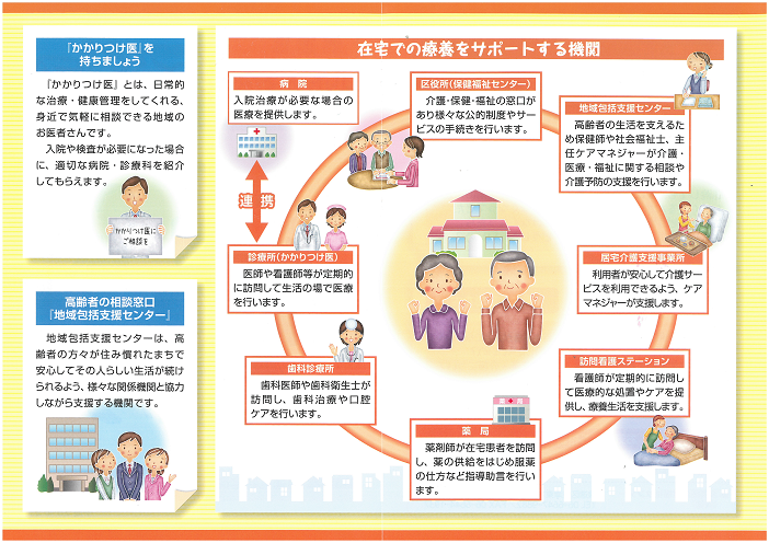 大阪市浪速区：在宅医療・介護連携の推進 （お知らせ>保健福祉センターからのお知らせ）