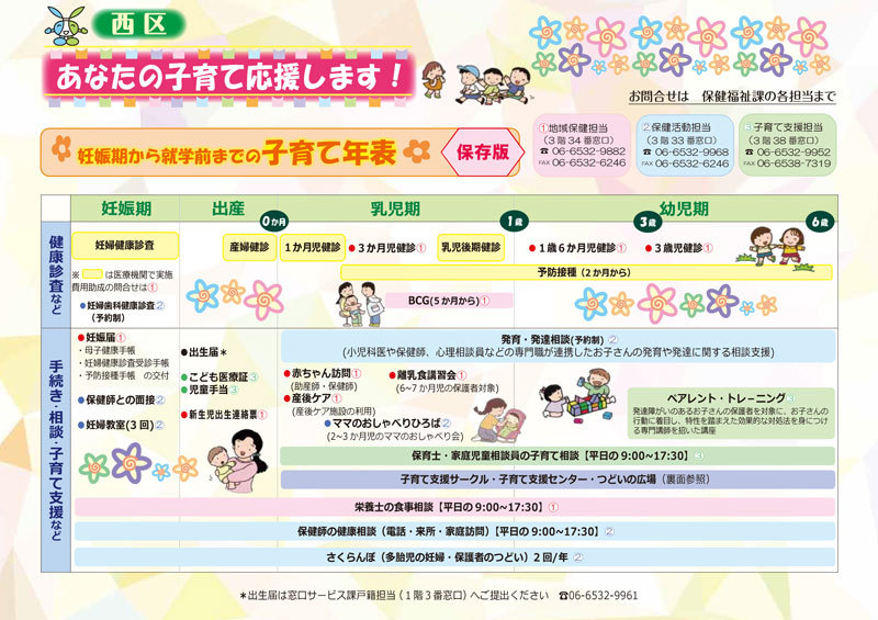 妊娠期から就学前までの子育て年表表面の画像