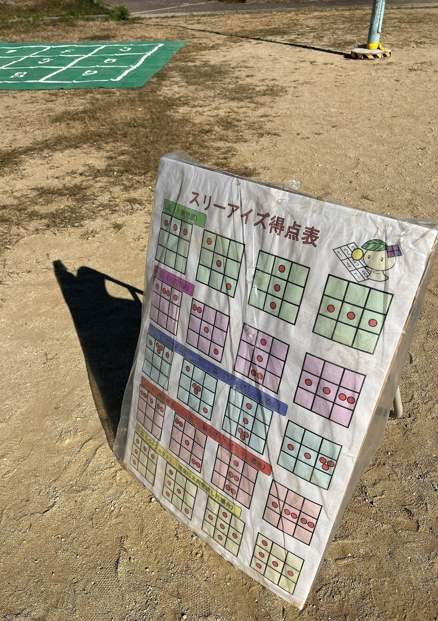 スリーアイズ得点表