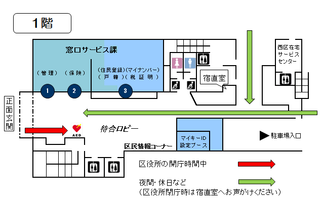 AED設置場所