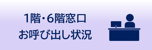 現在の1階・6階窓口お呼び出し状況