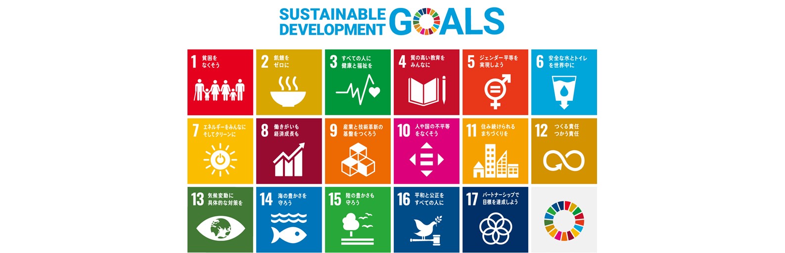 SDGs17の目標