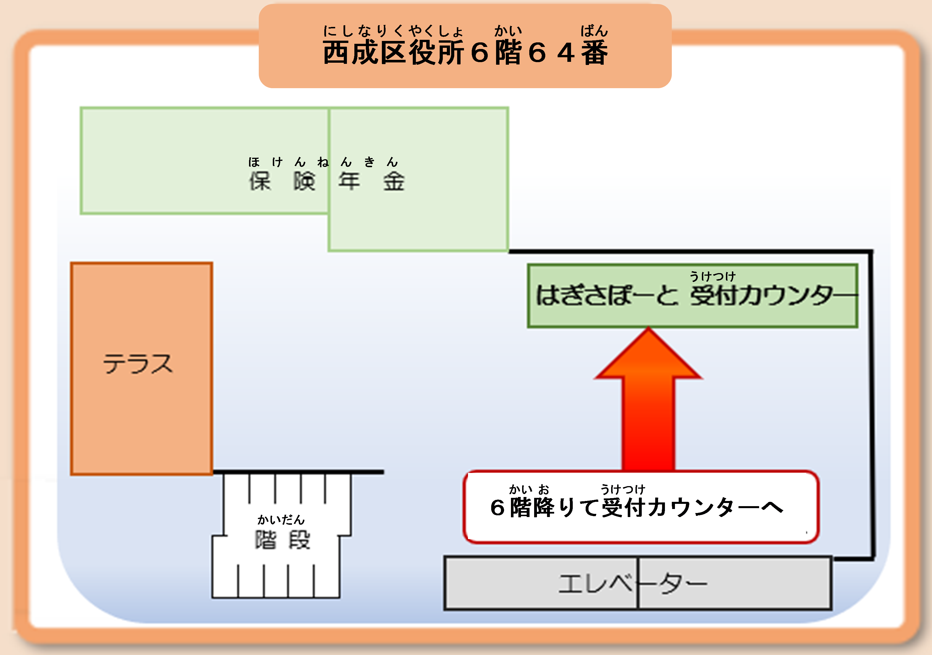 西成区役所6階64番窓口への案内図