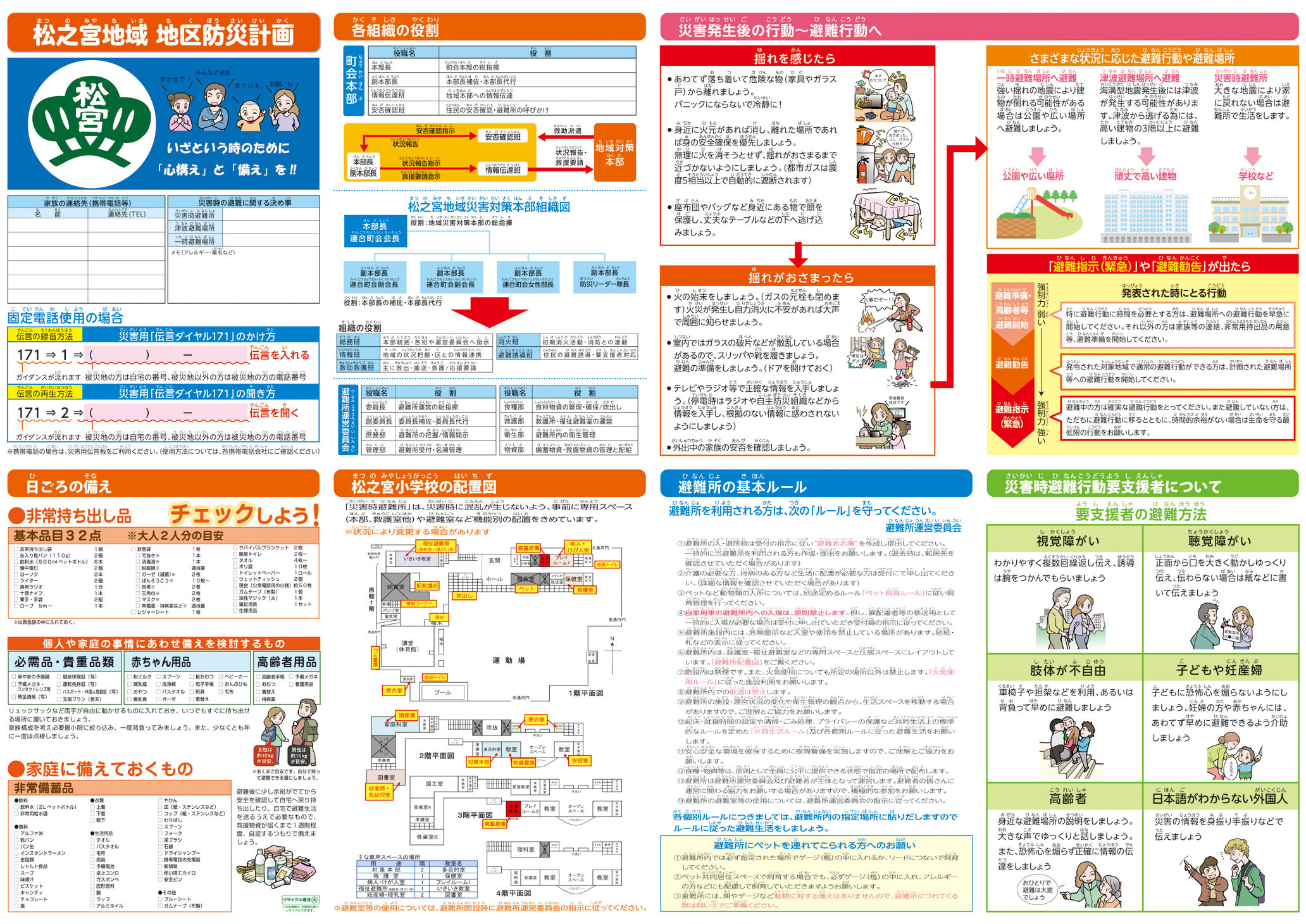 松之宮地区防災計画情報面