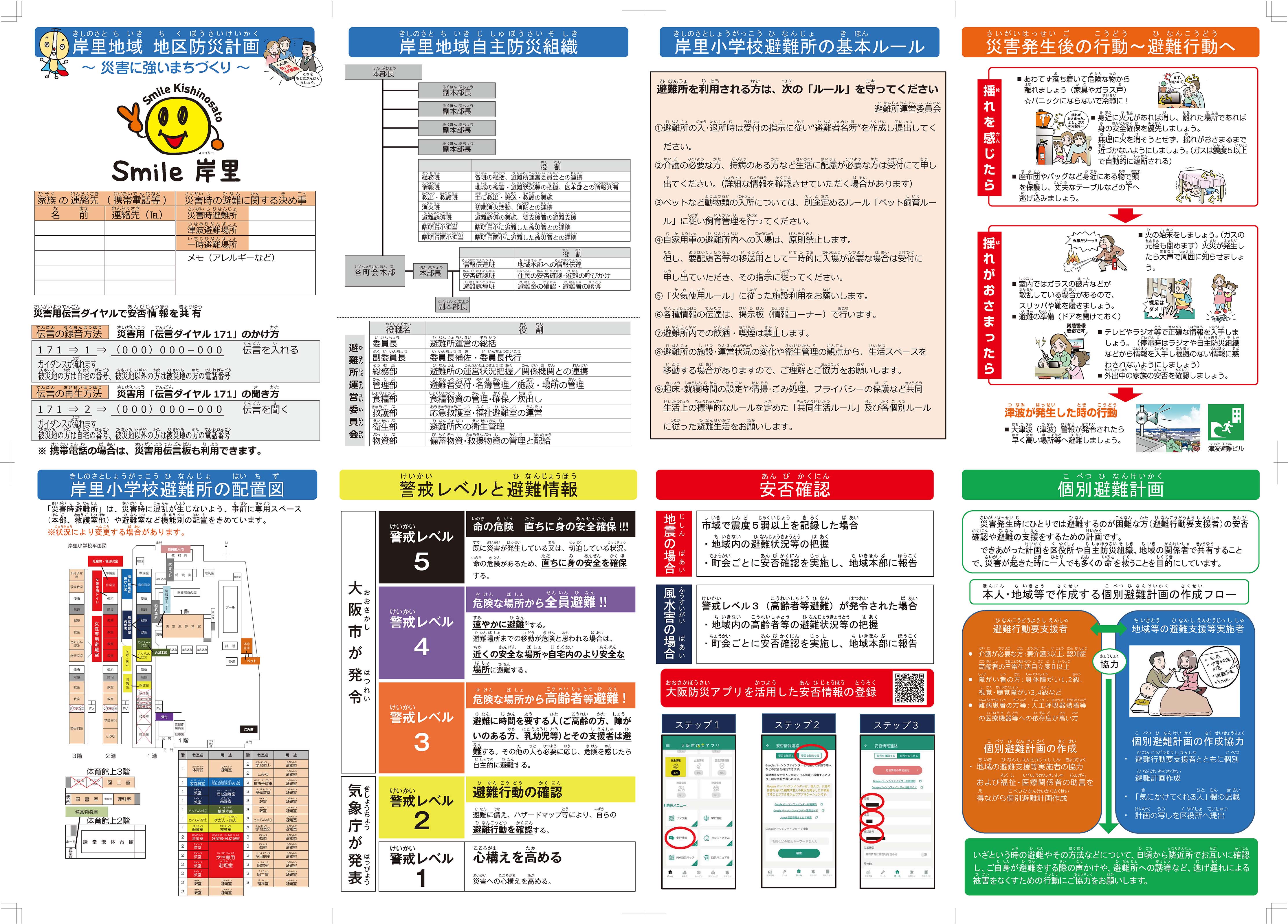 岸里地区防災計画情報面