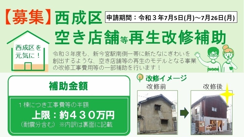 大阪市西成区 令和2年度の新今宮rプロジェクト 地域密着型エリアリノベーションビジネス促進事業 西成特区構想プロジェクト 具体的な取組み