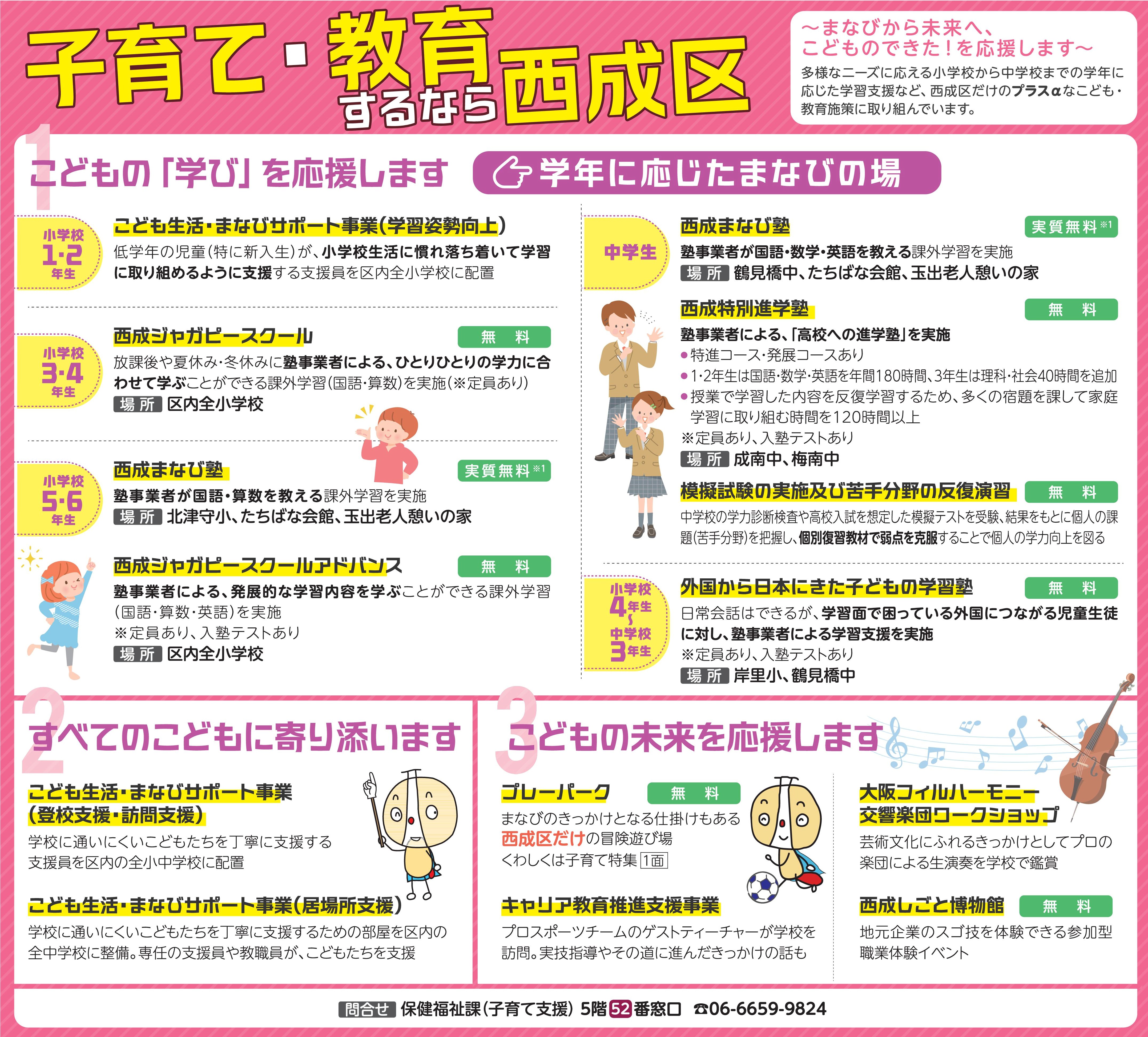 子育て・教育するなら西成区