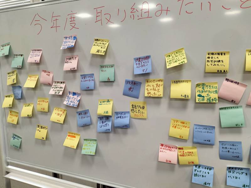 付箋に書いたもの